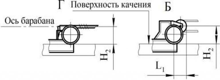 Толщина стенки барабана зависит от